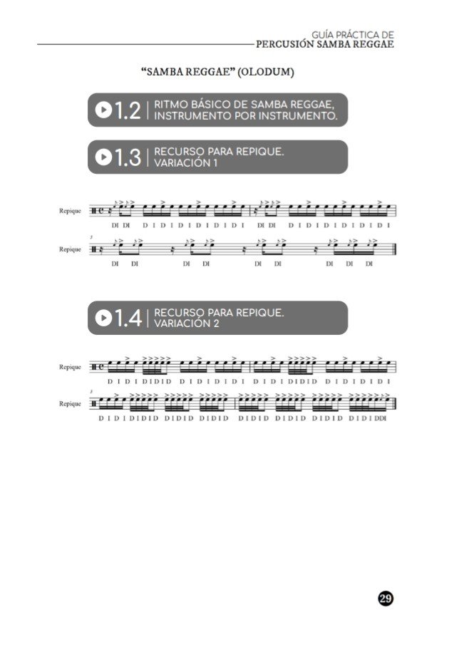 material audiovisual